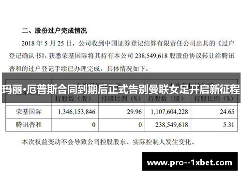 玛丽·厄普斯合同到期后正式告别曼联女足开启新征程