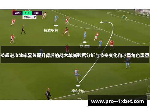 英超进攻效率显著提升背后的战术革新数据分析与节奏变化和球员角色重塑 英超进攻效率显著提升背后的战术革新数据分析与节奏变化和球员角色重塑