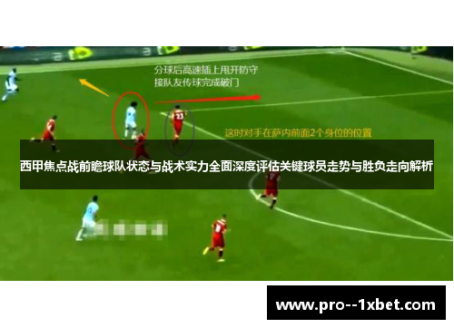 西甲焦点战前瞻球队状态与战术实力全面深度评估关键球员走势与胜负走向解析 西甲焦点战前瞻球队状态与战术实力全面深度评估关键球员走势与胜负走向解析