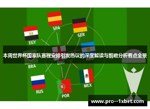 本周世界杯国家队赛程安排引发热议的深度解读与前瞻分析看点全景