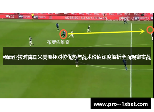穆西亚拉对阵国米美洲杯对位优势与战术价值深度解析全面观察实战 穆西亚拉对阵国米美洲杯对位优势与战术价值深度解析全面观察实战