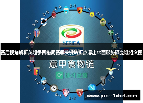 赛后视角解析英超争四格局赛季关键转折点浮出水面形势骤变谁将突围