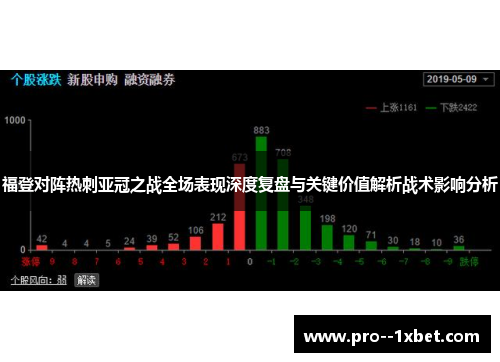 福登对阵热刺亚冠之战全场表现深度复盘与关键价值解析战术影响分析